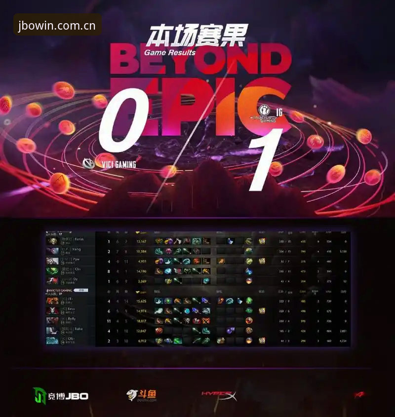 竞博数据查询 竞博体育平台数据查询功能最新升级:JBO体育数据2.0版本实测解析