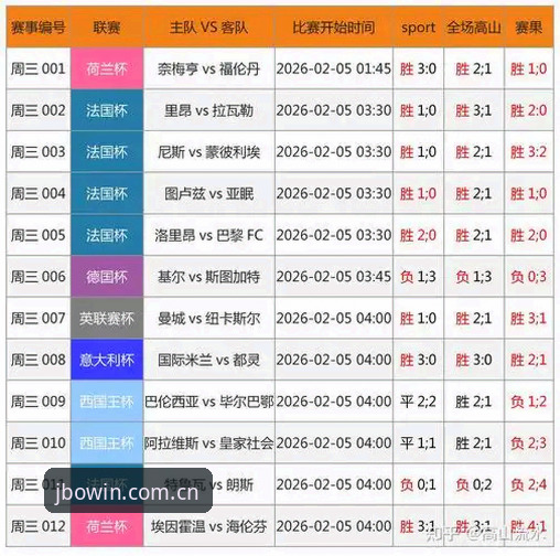 竞博数据查询到底能解决哪些赛事分析痛点？
