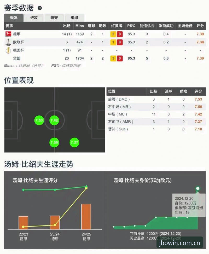 竞博APP哪里下 轻松获取竞博体育平台赛事数据的实用指南